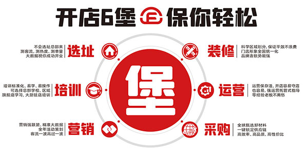福咔恰加盟扶持，加盟政策.jpg